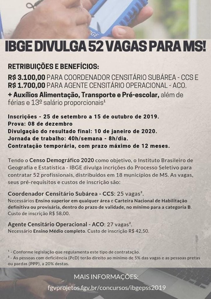 IBGE: vagas para concurso público