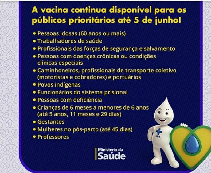 Campanha de Vacinação Contra a Gripe